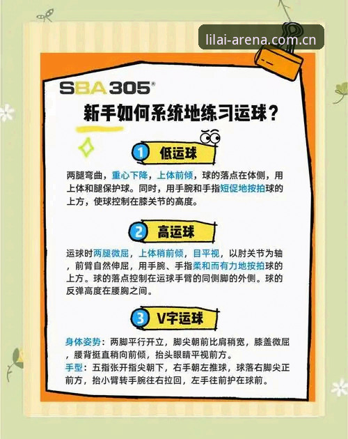 利来体育平台新手实战指南：从安装到投注的完整操作手册