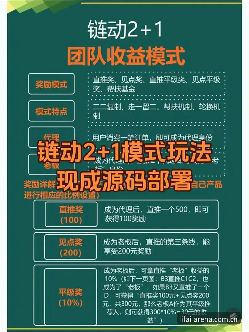 利来体育平台v3.2.1版本功能详解：从入口到体验的全链路升级